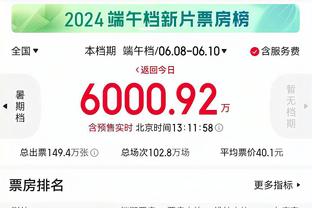 马克西//乐福/亚历山大等6人入选2023-24体育道德风尚奖决赛名单